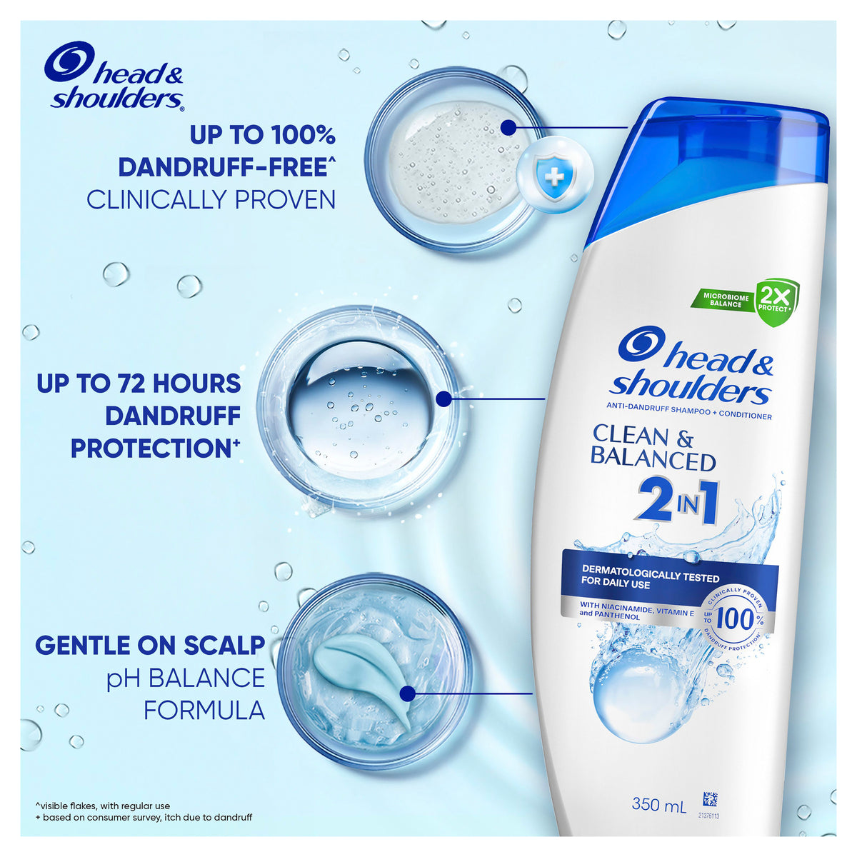 Head & Shoulders Clean & Balanced 2in1 350ml