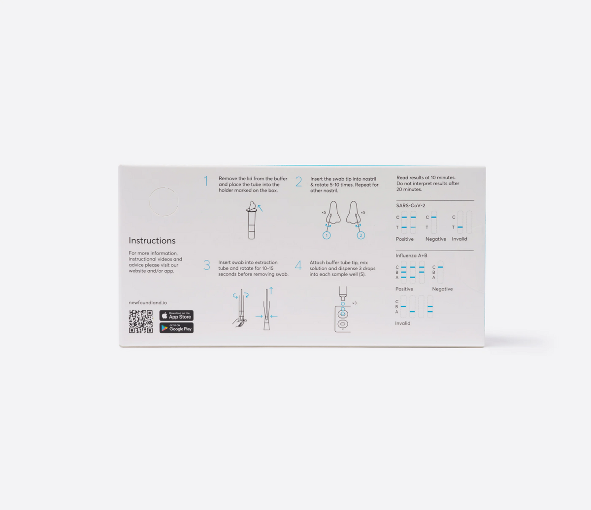newfoundland CovidFlu Combo TKit 1pk