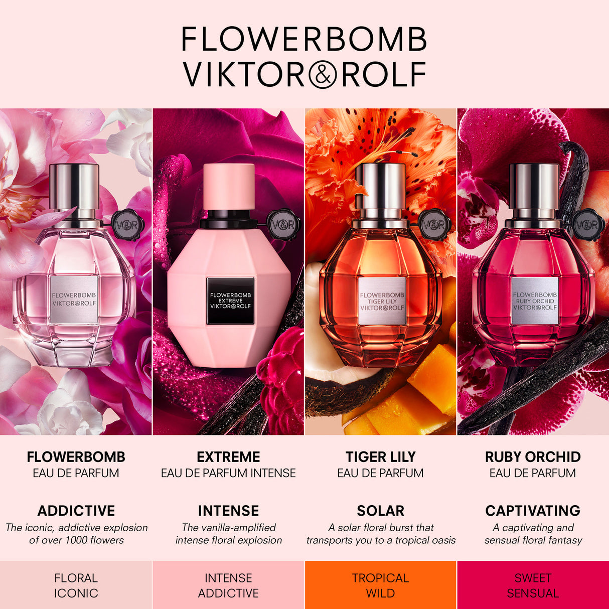 Viktor & Rolf Flowerbomb Perfume Spray 100mL
