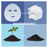 Garnier Hydra Bomb Hyaluronic Acid + Coconut Water Eye Sheet Mask