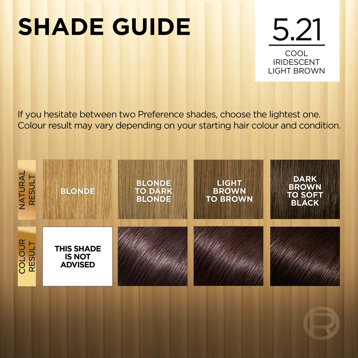 L'Oréal Paris Préférence 5.21 Florence Cool Iridescent Brown