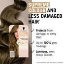 Schwarzkopf Creme Supreme 7-0 Natural Dark Blonde