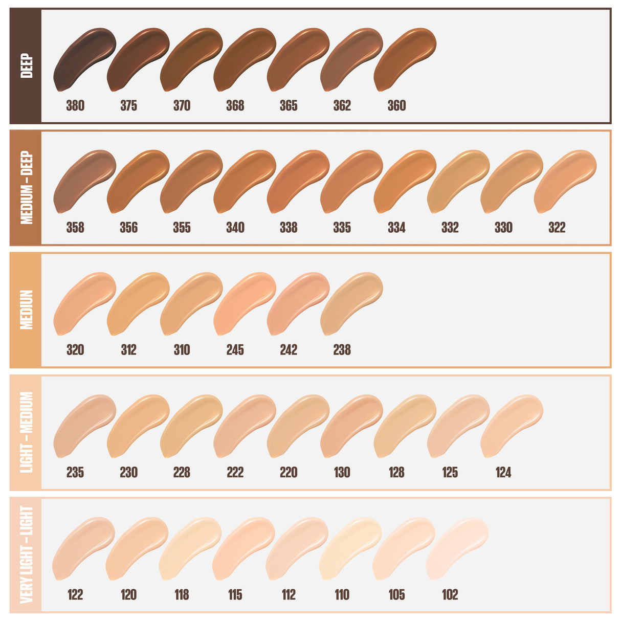 Maybelline Fit Me Matte & Poreless Foundation 122 Creamy Beige