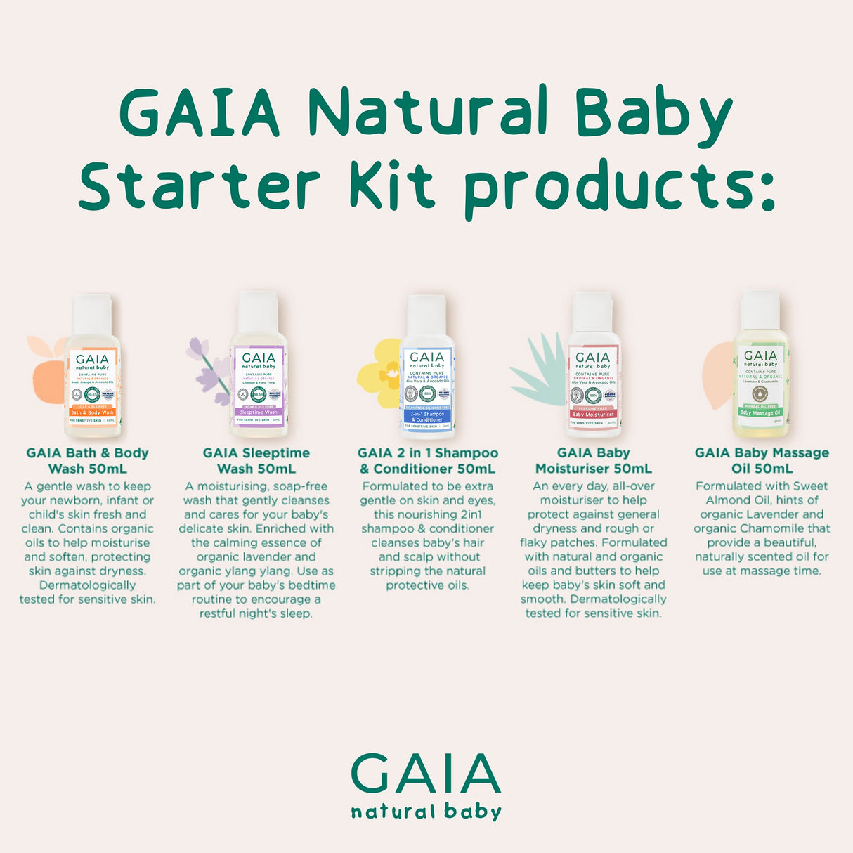 GAIA Baby Starter Kit 5x50ml