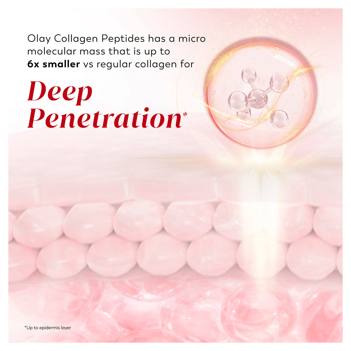 OLAY Super Collegan Cream 45g