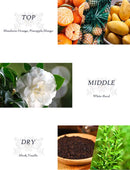 Dear Body Rocking Fantasy Hand & Body Cream 75ml