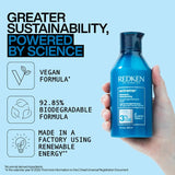 Redken Shampoo Extreme 300ml