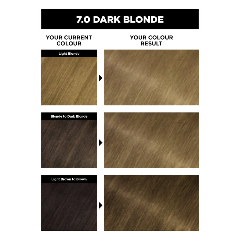 Garnier Olia Permanent Hair Colour - 7.0 Dark Blonde (Ammonia Free, Oil Based)