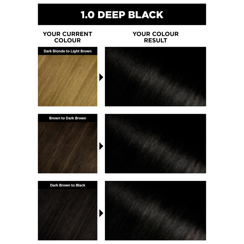 Garnier Olia Permanent Hair Colour - 1.0 Deep Black (Ammonia Free, Oil Based)