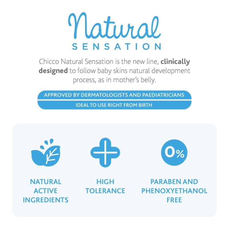 Chicco Natural Sensations Body Lotion 150ml