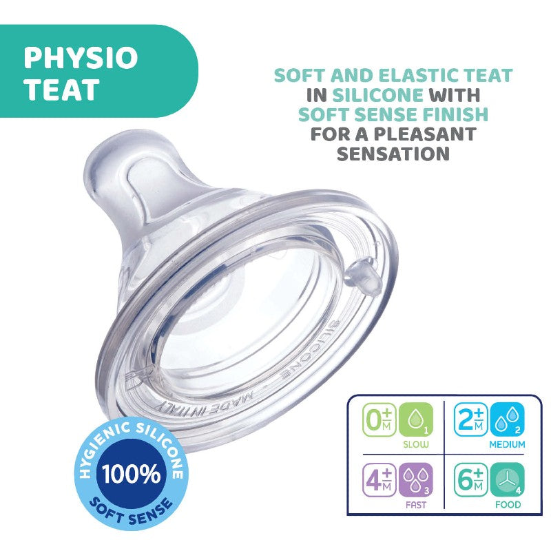 Chicco Perfect 5 Physio Teat 4M+ Fast Flow 2 Pack