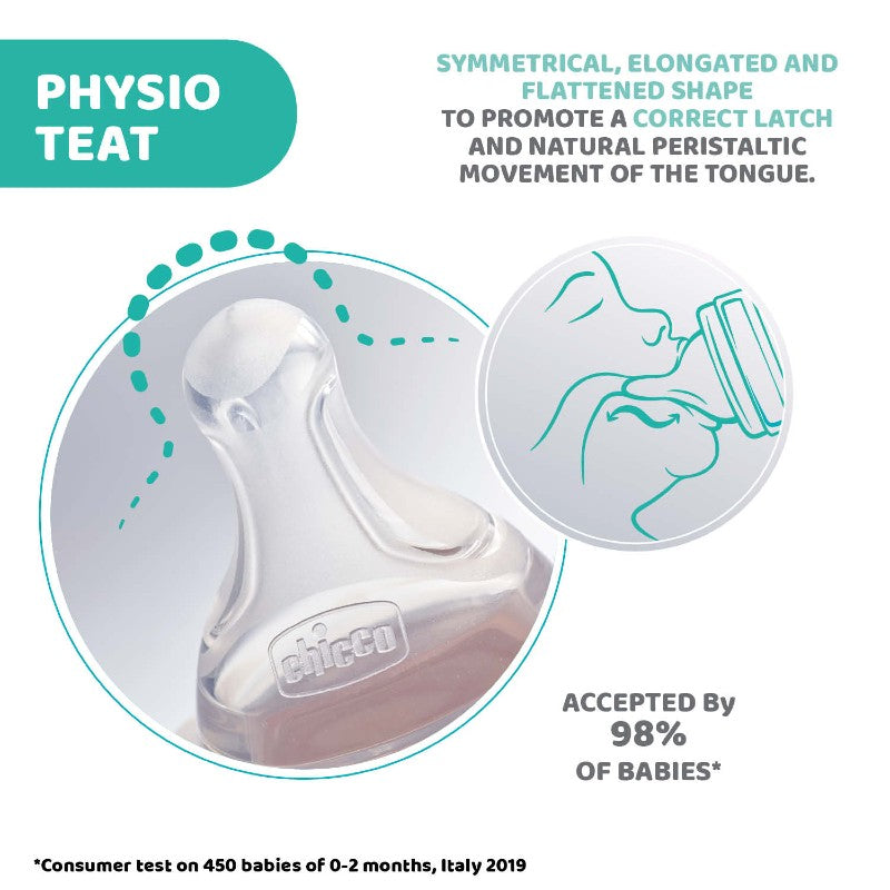 Chicco Perfect 5 Physio Teat 6M+ Food Flow 2 Pack