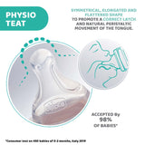 Chicco Perfect 5 Physio Teat 6M+ Food Flow 2 Pack