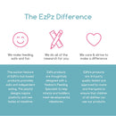 Ez Pz Mini Utensils Sage